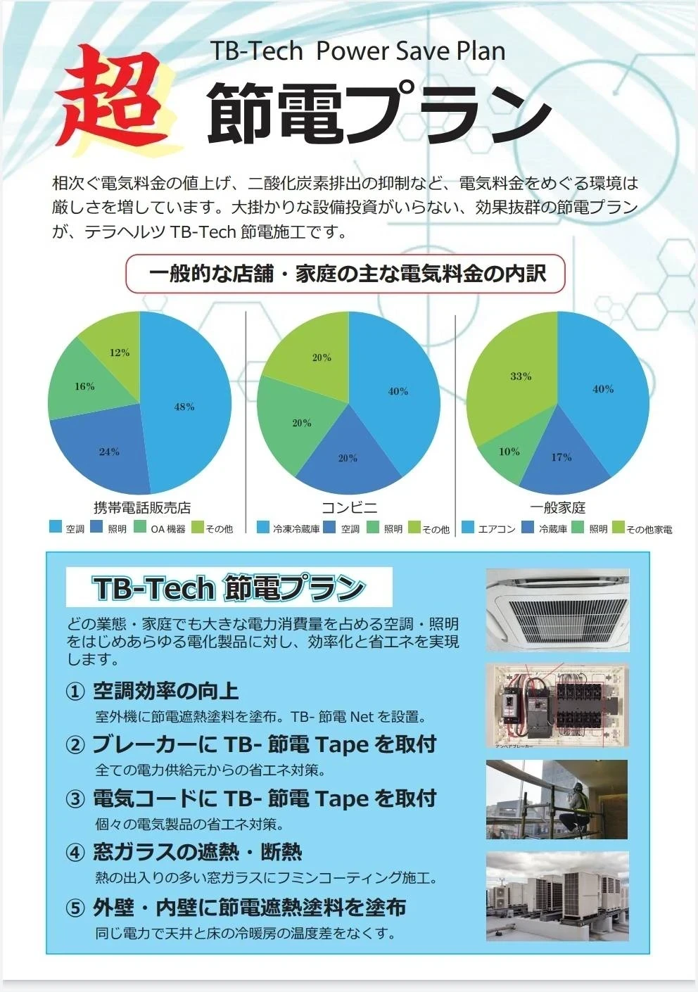 榊原技建　節電事業　超節電プラン（TB-Tech）